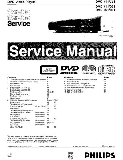 PHILIPS+DVD711,DVD751