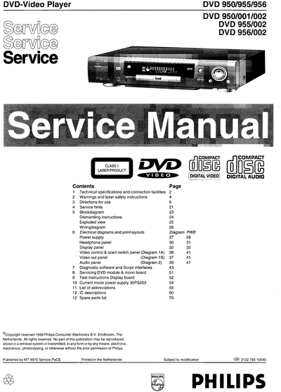 DVD-950,955,956[1]