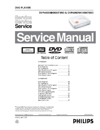 Philips_DVD-4000_Mk1-Mk2_69_78_93_sm