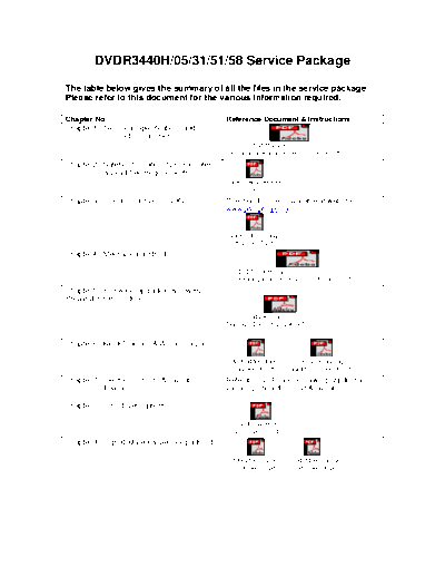 dvdr3440h_Manual