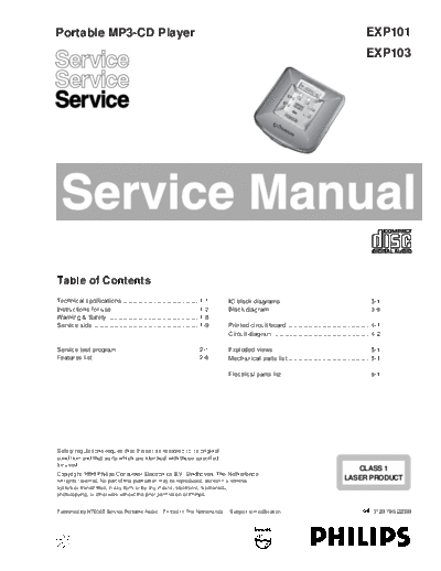 philips_exp101_exp103_sm