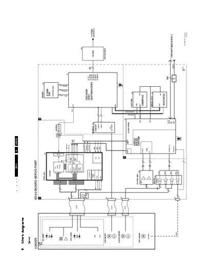 philips_sd3_312278511010_dvd_modul