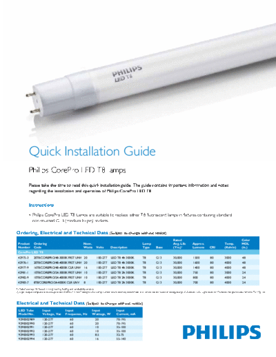 CorePro-QIG_Mar2013_v6_web