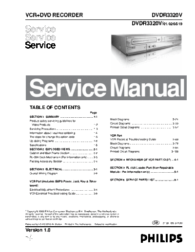 DVDR3320.part2