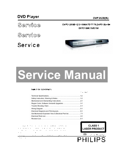 DVP3120-55