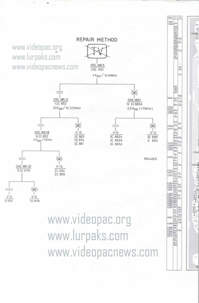 G7000_Service_Manual_198x_Philips_M6_0010