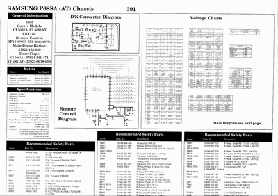 ci5061a, at