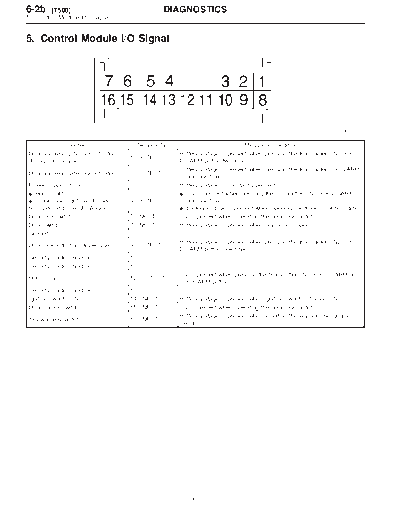 MSA5TCD00L16069