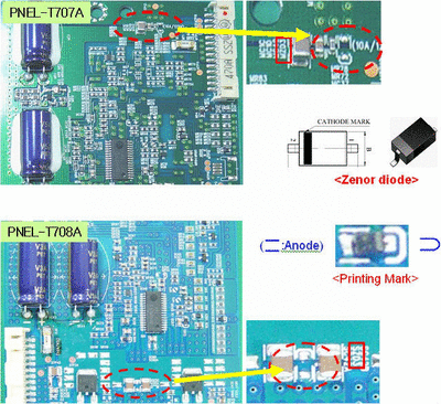 rep inverter LC7.2