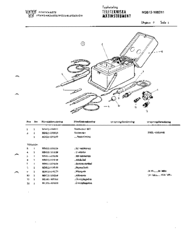 Philips GM100M_M3612-106010