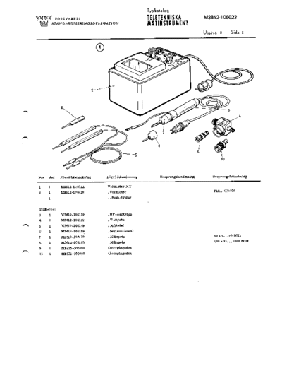 Philips GM100_M3612-106020