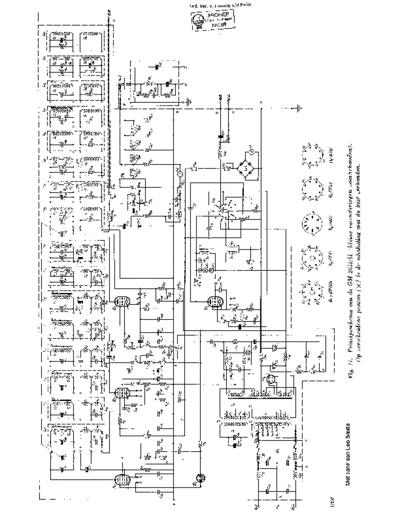 philips_gm2653_32k-32mhz_signal_generator_sm