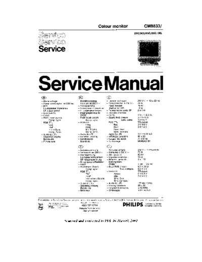 philipscm8833sm