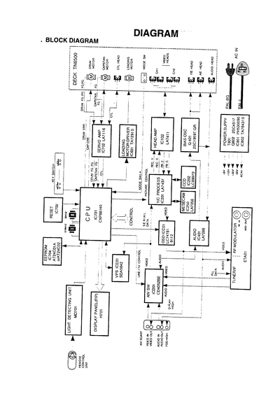 tvr-202