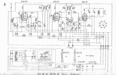tesla 503 513 omikron