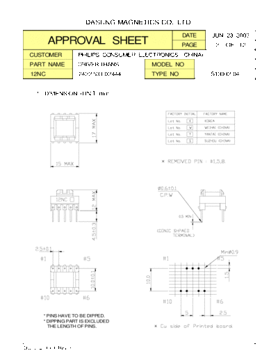 FM33_242253102444_spec