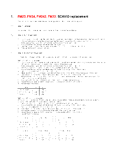 FMxx_SCAVIO_replacement_v2