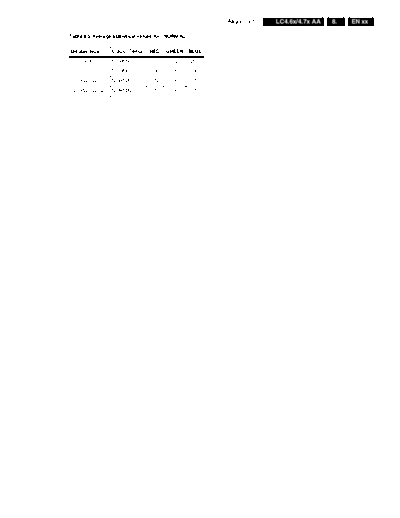 Table_whitepoint_alignments