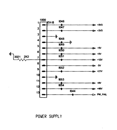 PowerSupplyconnector