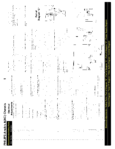 Philips chassis Anubis A(AC)