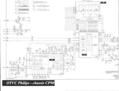 philips-cp90-1