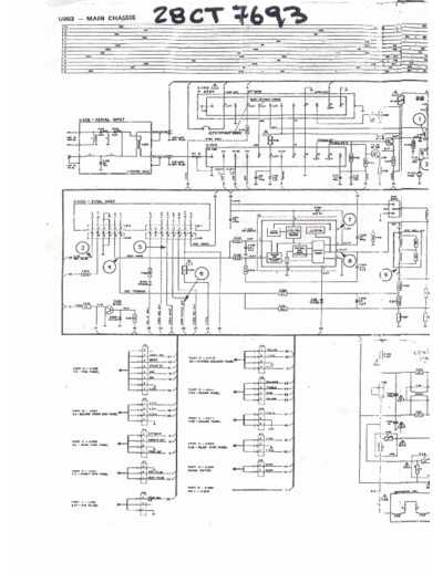 Philips 28CT7693