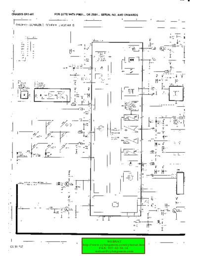 tv_philips_14gr1225_10b_chassis_gr1ax