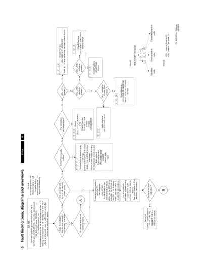 L9[1].part1