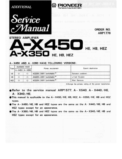 hfe_pioneer_a-x350_x450_service_add_arp1776_en