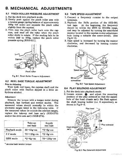 hfe_pioneer_ct-f615_adjustments
