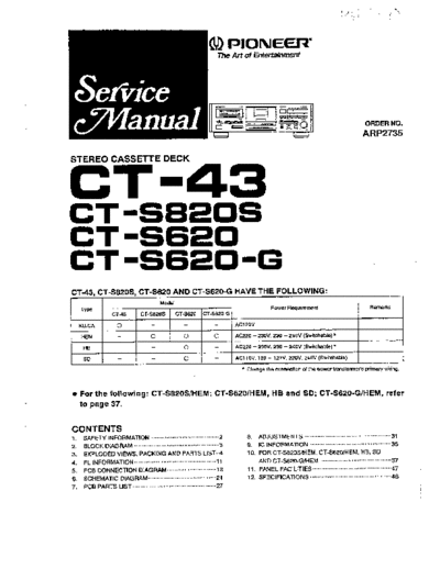 hfe_pioneer_ct-43_s820s_s620_service