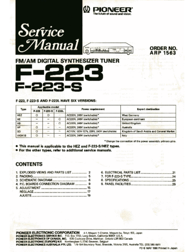 hfe_pioneer_f-223_service_en