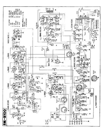hfe_pioneer_fm-b100_schematic