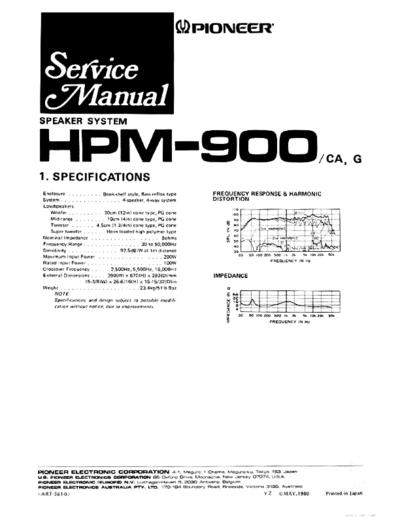 hfe_pioneer_hpm-900_service_en