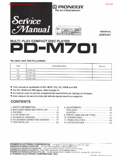 pdm701