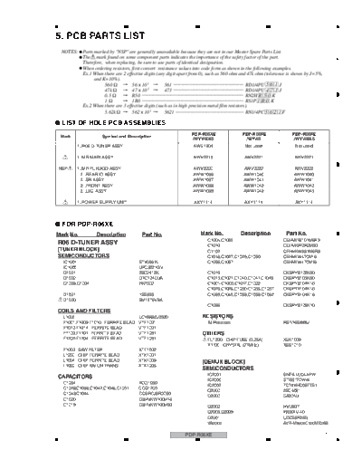 service