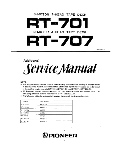 hfe_pioneer_rt-701_707_service_add_art-254-0_en