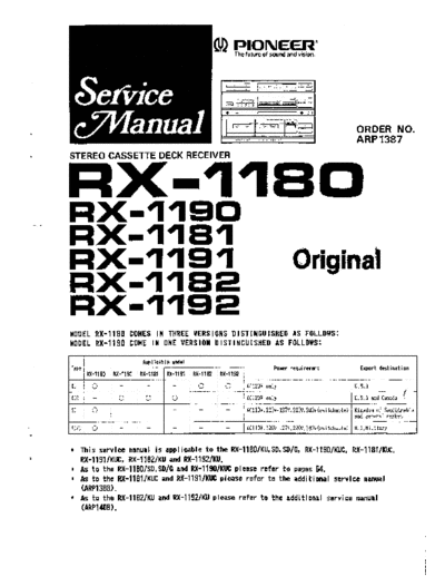 hfe_pioneer_rx-1180_1181_1182_1190_1191_1192_service_en