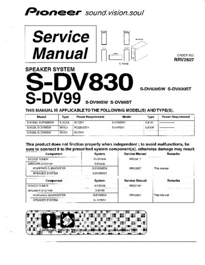 hfe_pioneer_s-dv830_dv99_service_rrv2807_en
