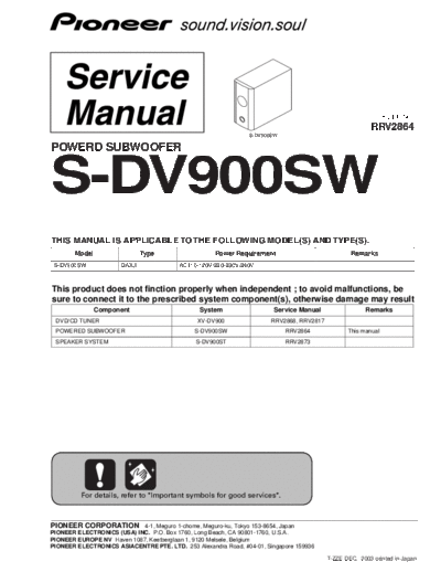 hfe_pioneer_s-dv900sw_service_rrv2864_en