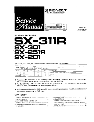 hfe_pioneer_sx-201_251r_301_311r_service