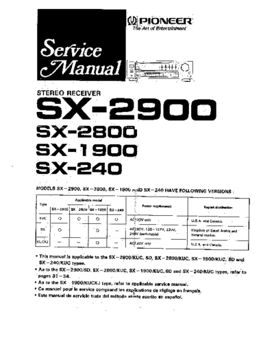 hfe_pioneer_sx-240_1900_2800_2900_service
