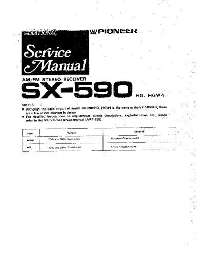 hfe_pioneer_sx-590_service_add