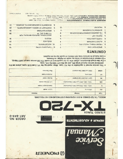 TX-720