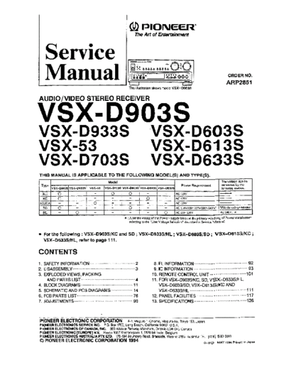 PIONEER_VSX53_VSXD603S_VSXD613S_VSXD633S_VSXD703S_VSXD903S_VSXD933S