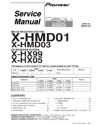 hfe_pioneer_x-hmd01_hmd03_hx05_hx99_service_rrv2132_en