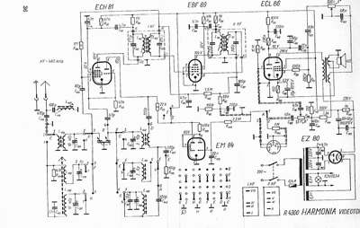 videoton r 4300 harmonia