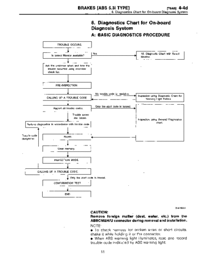 MSA5T9712A29601