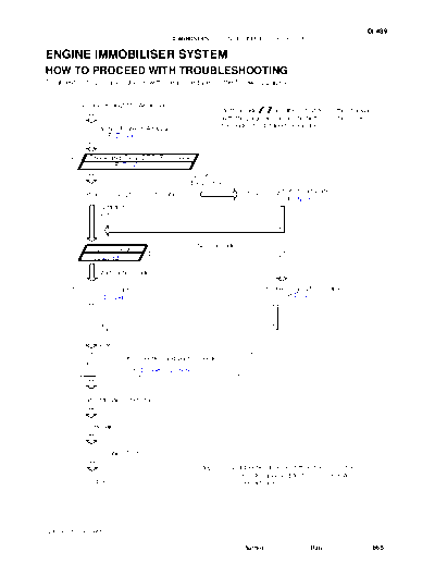 htpwt