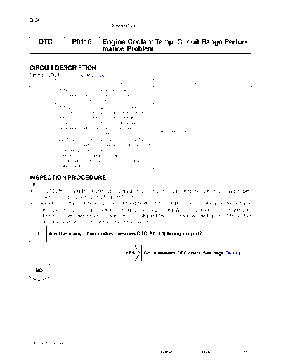 cip0116